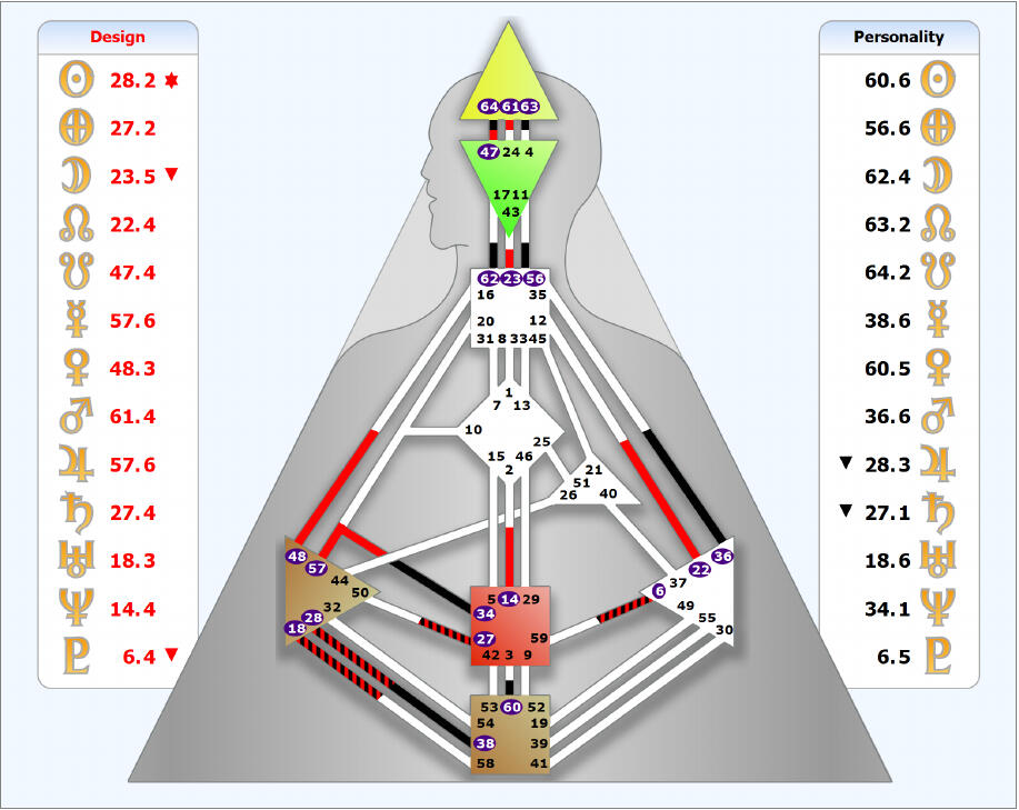 Image depicting the psychedelic imagery from mushrooms